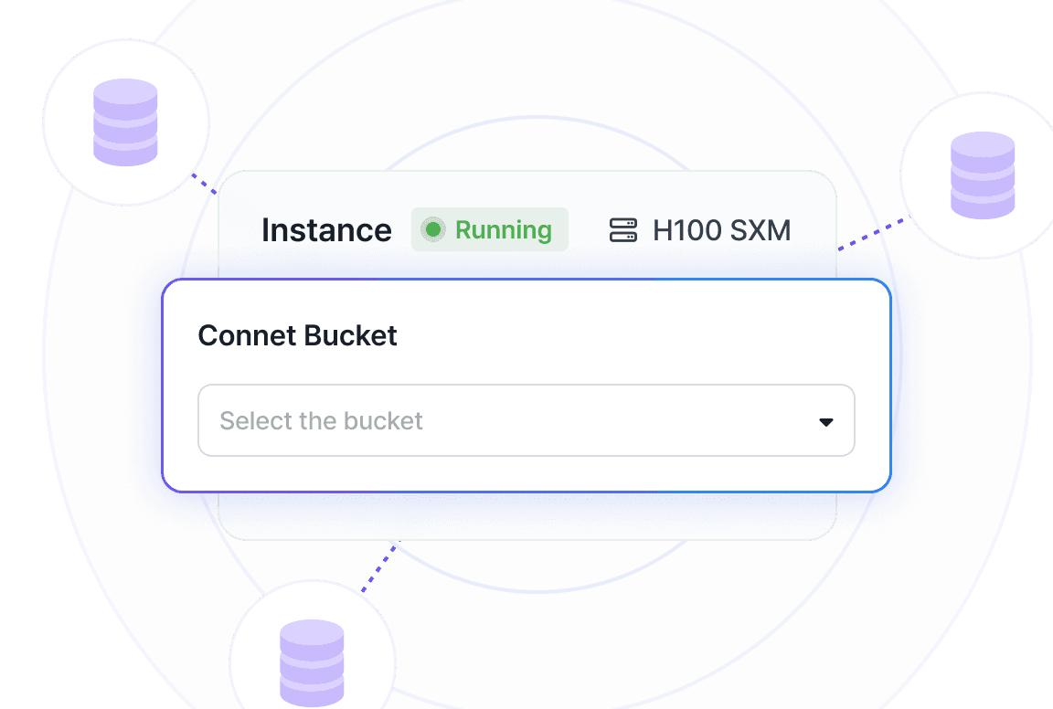 The easiest way to integrate with our products