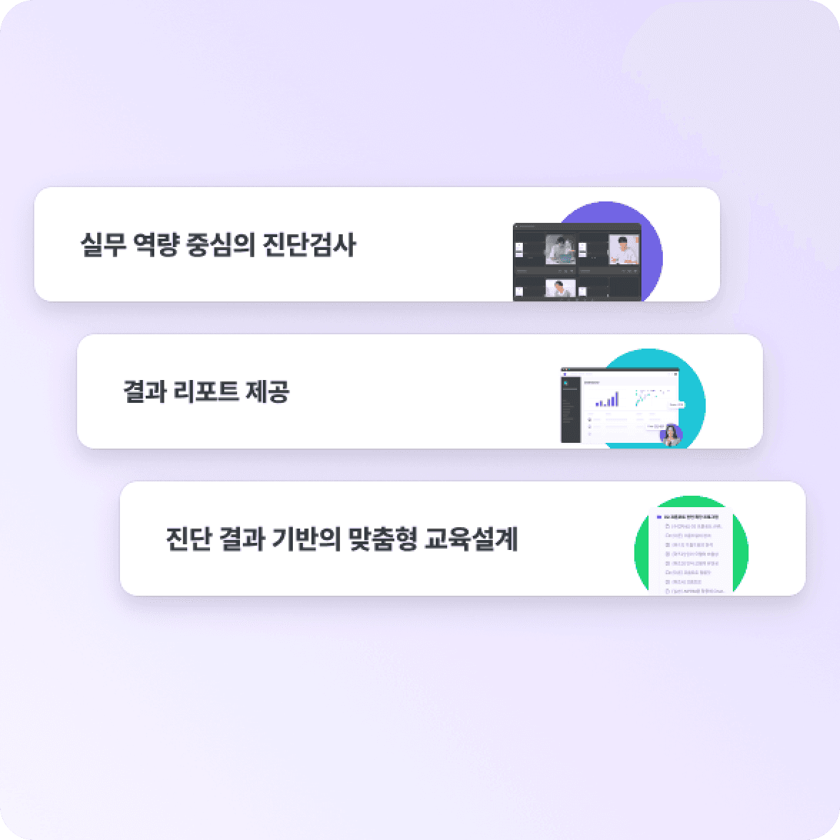 test-diagnosis
