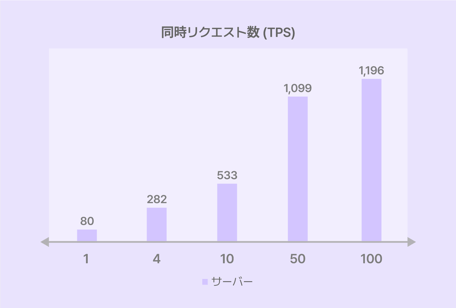 product.ai.helpy.sections-5.title