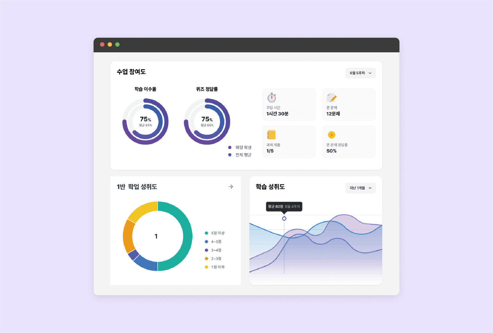 product.ai.helpy.sections-2.title