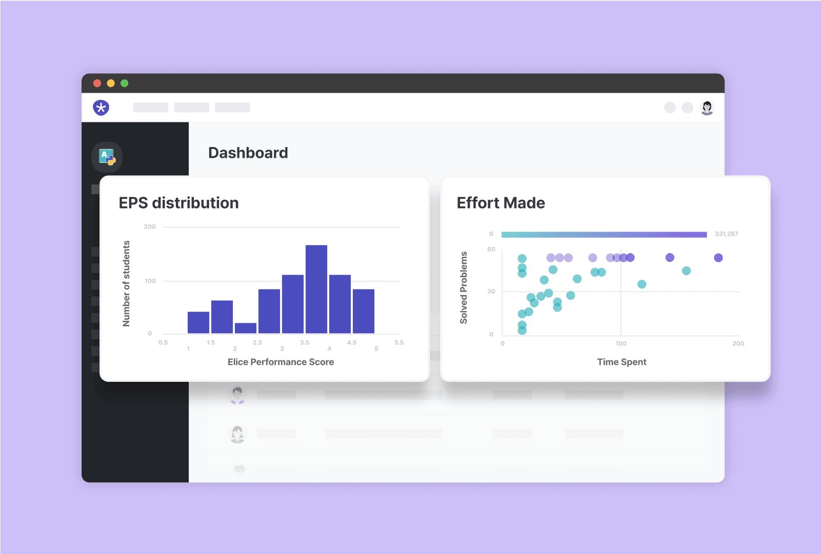 product.lxp-dashboard.section_1.item_1.title