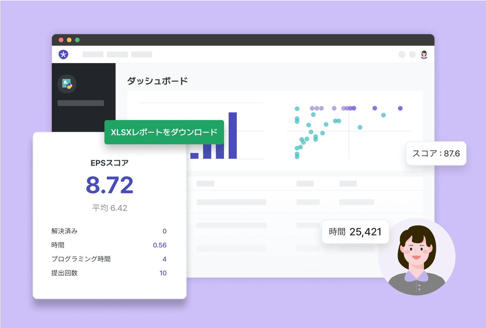 product.lxp-dashboard.title