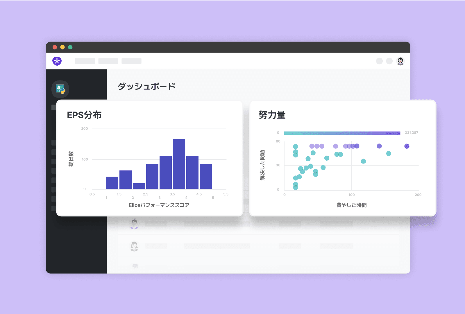 product.lxp-dashboard.section_1.item_2.title