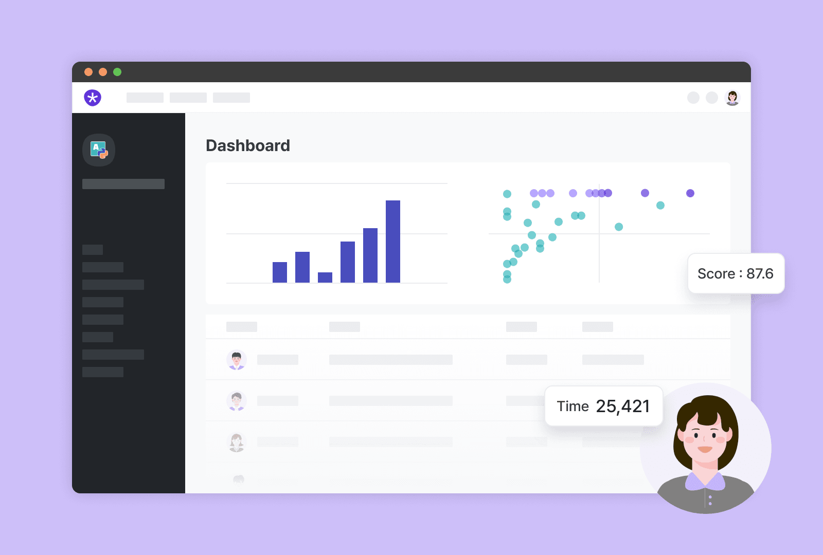 product.lxp-dashboard.title