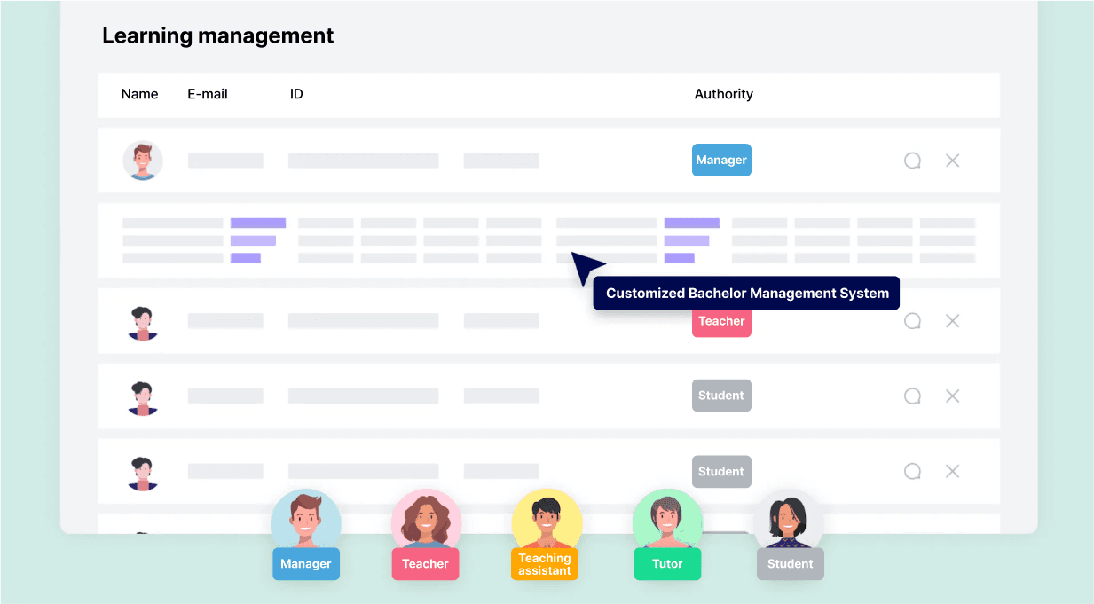 product.lxp-management.title