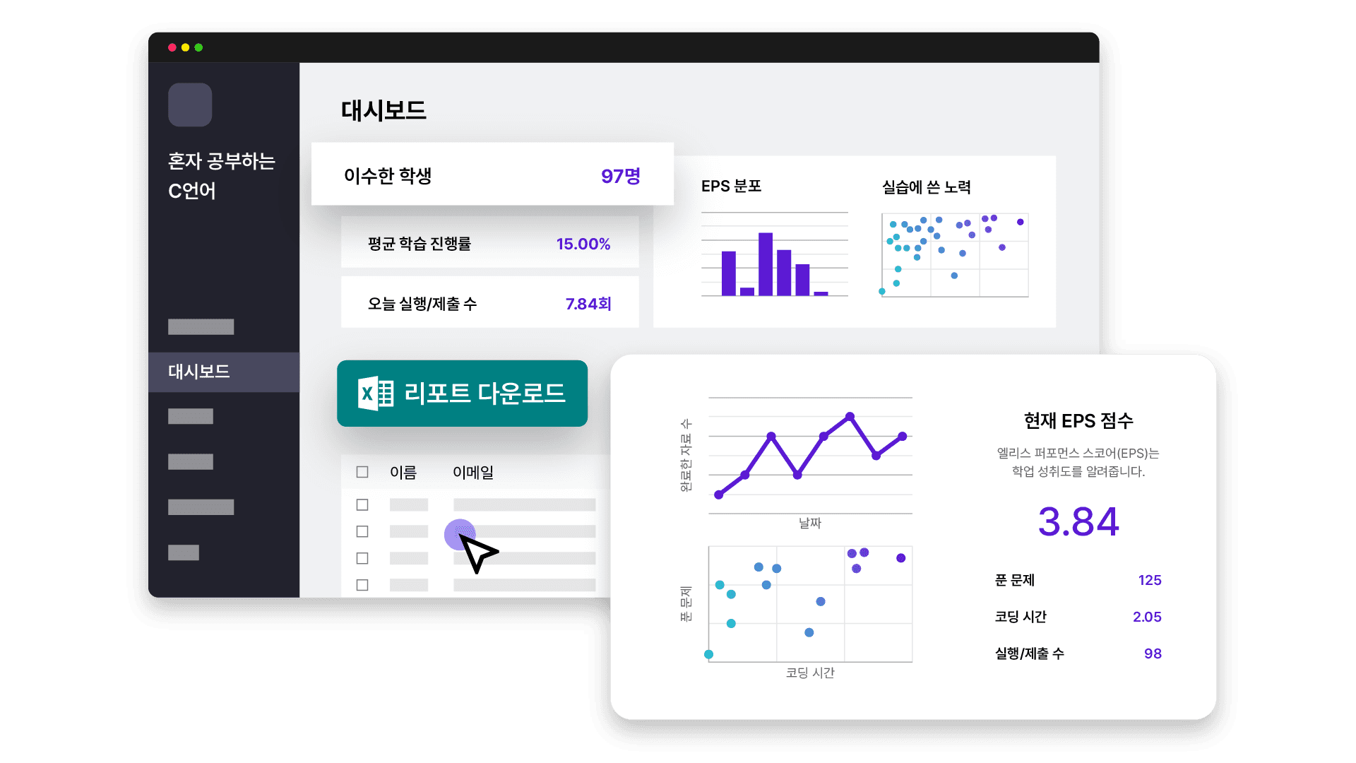 DX교육, 디지털 교육 도입 고민 해결 - 엘리스 DX 교육