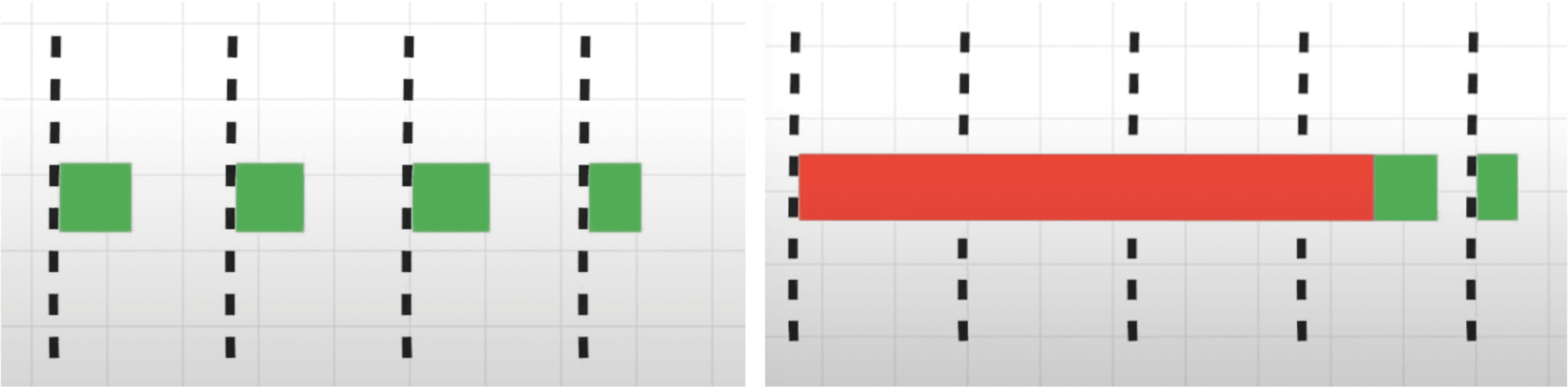 Jank error caused by rendering timeout