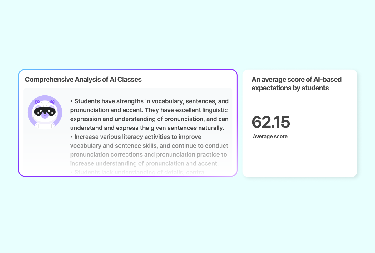 AI classroom analytics to understand your class at a glance