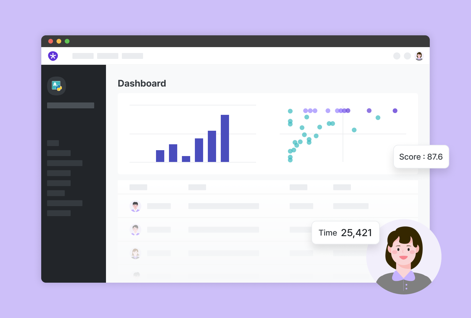 All learning data is gathered
in one dashboard
