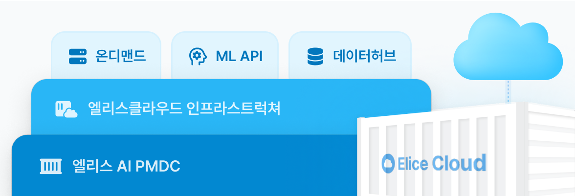 엘리스클라우드 mockup